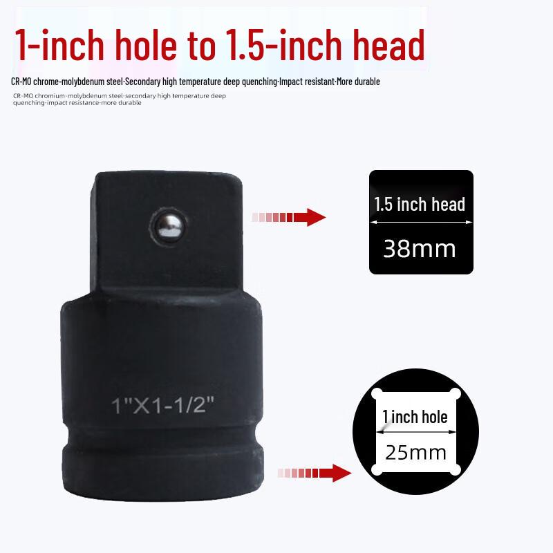Jundingying Impact Driver Adapter Set