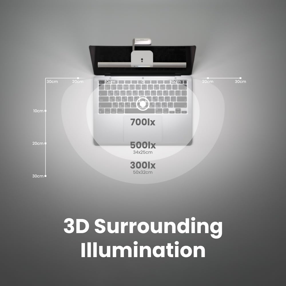 BenQ LaptopBar Monitor Laptop Space 7 Level Color Temperature Stepless Dimming USB Computer Business Home Work Light, Light, Saving, Adjustment,