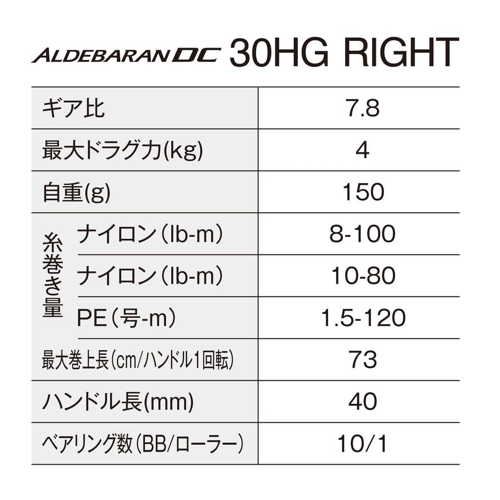 SHIMANO Baitcasting Reel 25 Aldebaran DC 30HG (Right)