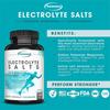 XEMENRY Electrolyte Capsules: All-natural, Fast Recovery, Replenishes Energy, Suitable for Both Men and Women.