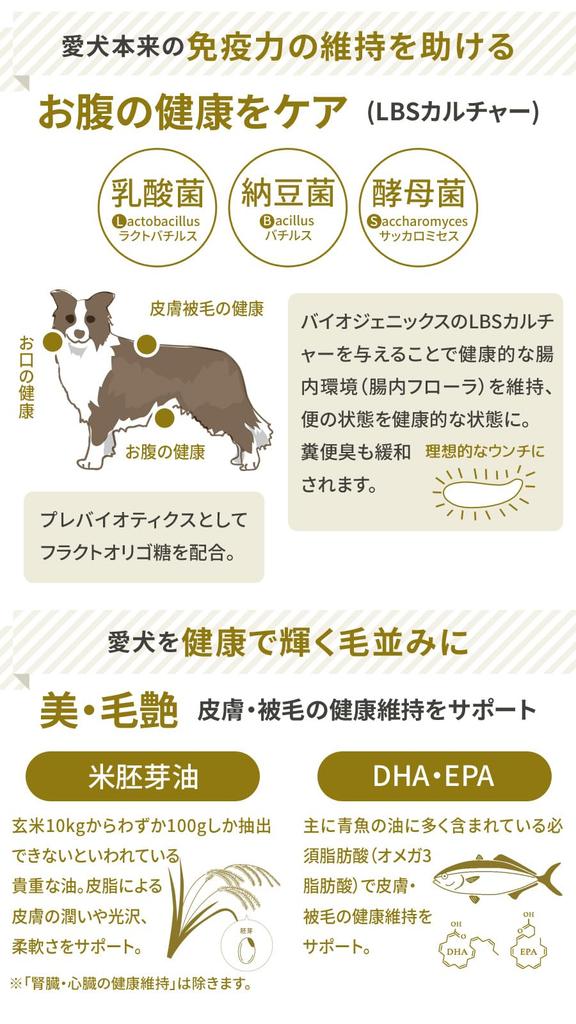 Pet Line Probara Professional Balance Super Small 7 years old and up x 12 4.8kg (400g bags)