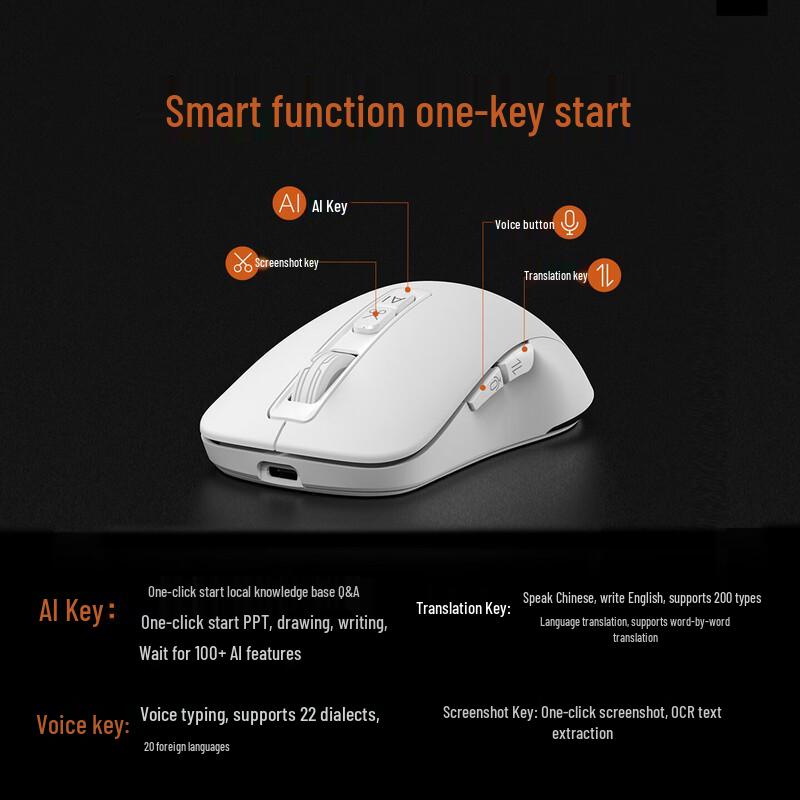 Mairun M4AI Smart AI Voice Mouse