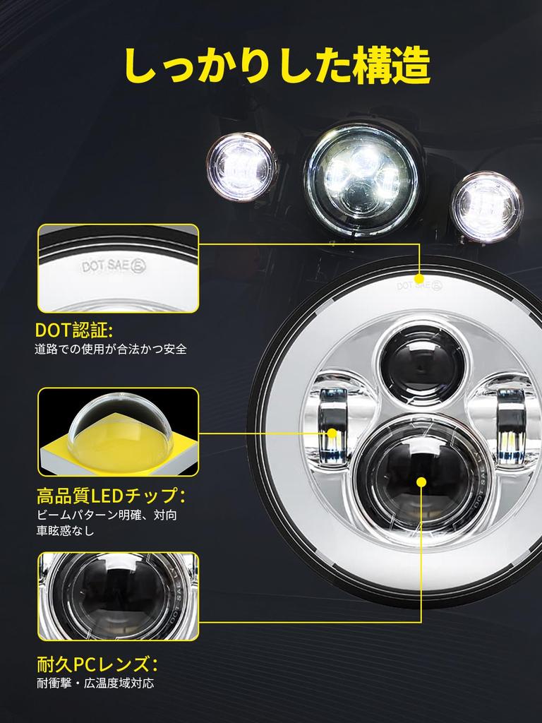 Chelhead LED Headlight for Fog Switchable LED Auxiliary Headlamp Kit with Silver 7-inch Harley-Davidson, 4.5-inch Lights, Hi/Lo Lights, 7-inch