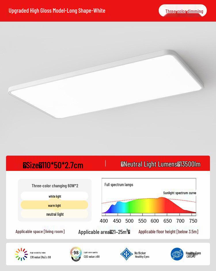 Ultra-Thin Minimalist Ceiling Light with Full Spectrum Eye Protection for Living Room or Bedroom