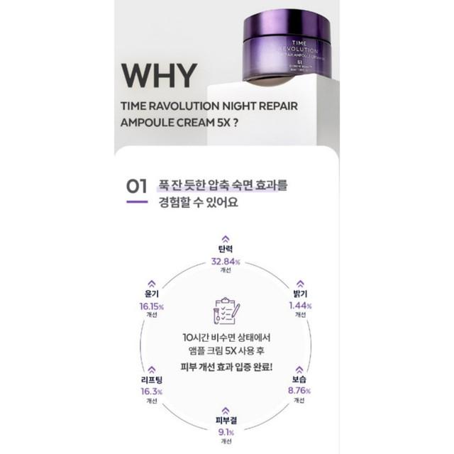 MISSHA Time Revolution Night Repair Ampullencreme 5X 50ml