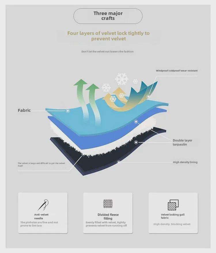 Herren-Winterjacke mit Gänsedaunen und Kapuze: Warmes, verdicktes, herausnehmbares Futter, ideal für Menschen mittleren Alters und ältere Menschen, 3-in-1-Kleidung.