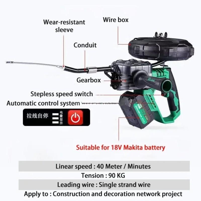 Macchina Infilafili Senza Spazzole Portatile Elettricista Infilafili Strumenti per Tubi a Scomparsa Macchina Elettrica per Tirare