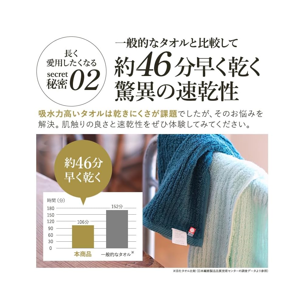 ASiTA Bath Towel, 1 piece, Off-white, Imabari Towel, Approx. 60 x 120 cm, 100% Cotton, Highly