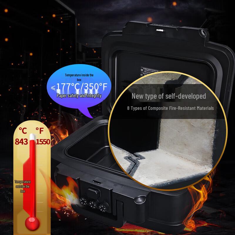UL Certified Fire & Water Resistant Safe Box