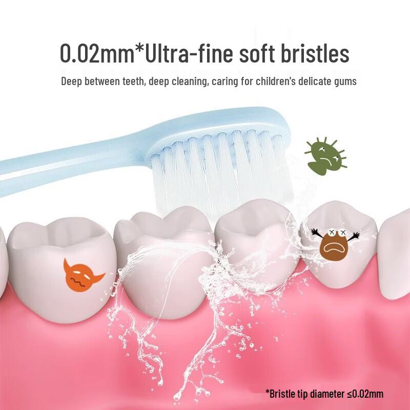 Frog QT119B Soft Bristle Children's Toothbrush (6-Pack)