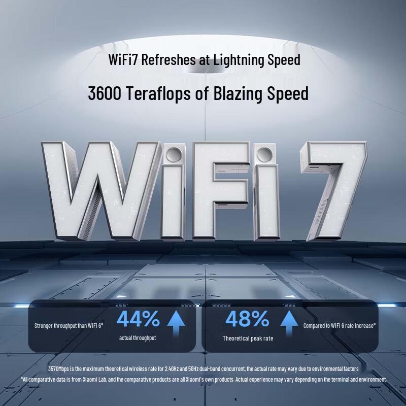 Xiaomi BE3600 WiFi 7 Smart Router