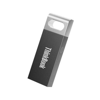 Speichermedien – USB-Sticks