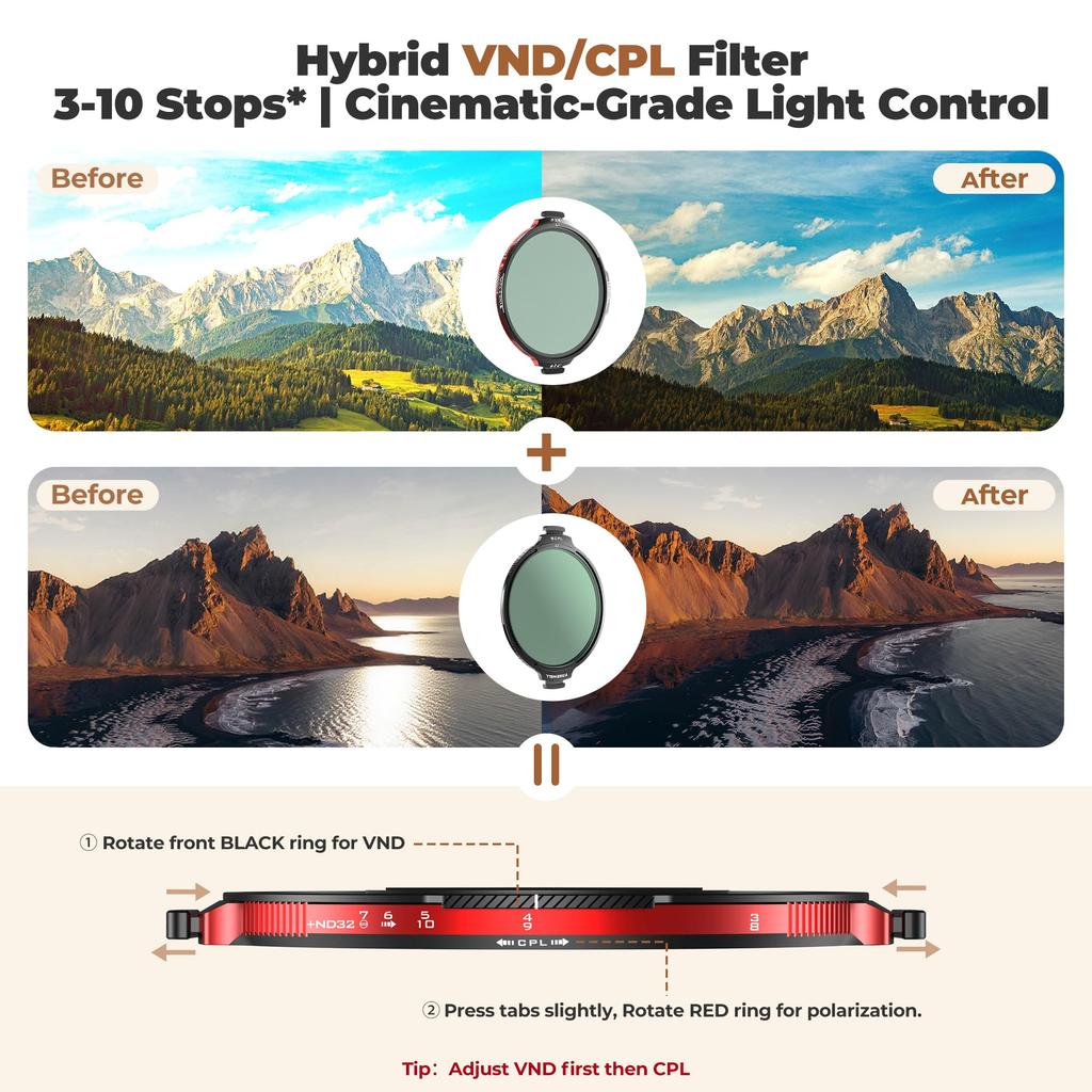 Freewell 82mm L1 Real Locking Filter Kit Hybrid Stop True Color Design for Professional Filmmakers VND/CPL All-Day – VND/CPL 3-10 ND32, Optics,