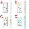 Cloth Baby Growth Chart Cartoon Wall Hanging Measurement Ruler  Home Decoration