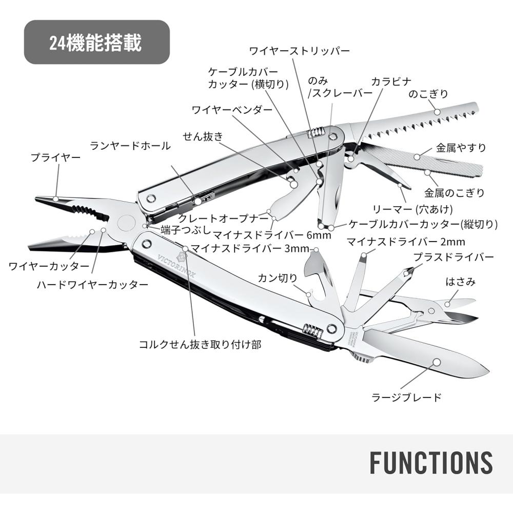 Victorinox Swisstool Spirit With Nylon Case Multi Function Knife Pliers Swiss M