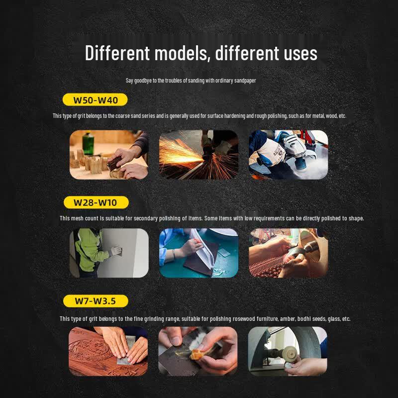 Fengzhi 500 Grit Polishing Sandpaper