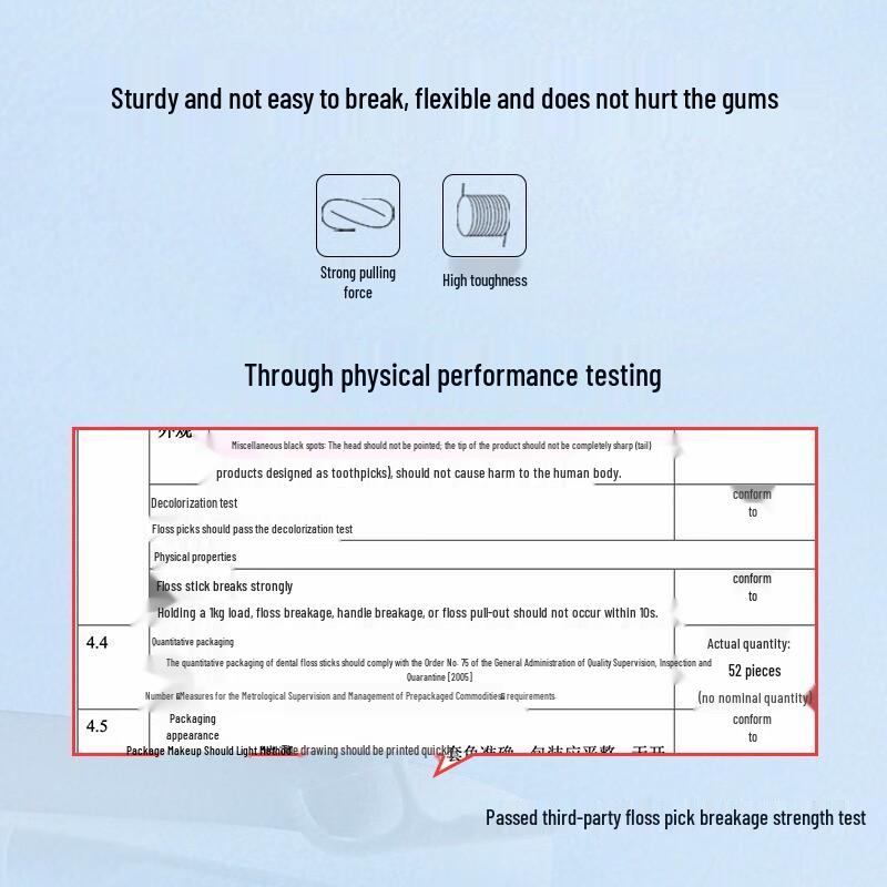 Jingdong Jingzao Antibacterial Smooth Floss Picks