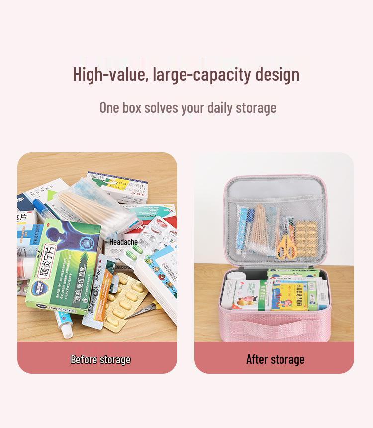 Large Capacity Outdoor & Home First Aid Kit - Portable Handheld Fabric Storage Box for Travel, Epidemic Prevention, Car & Student Use