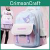 Large Capacity Cute Cartoon Backpack For Elementary Students Gender Neutral Durable Design