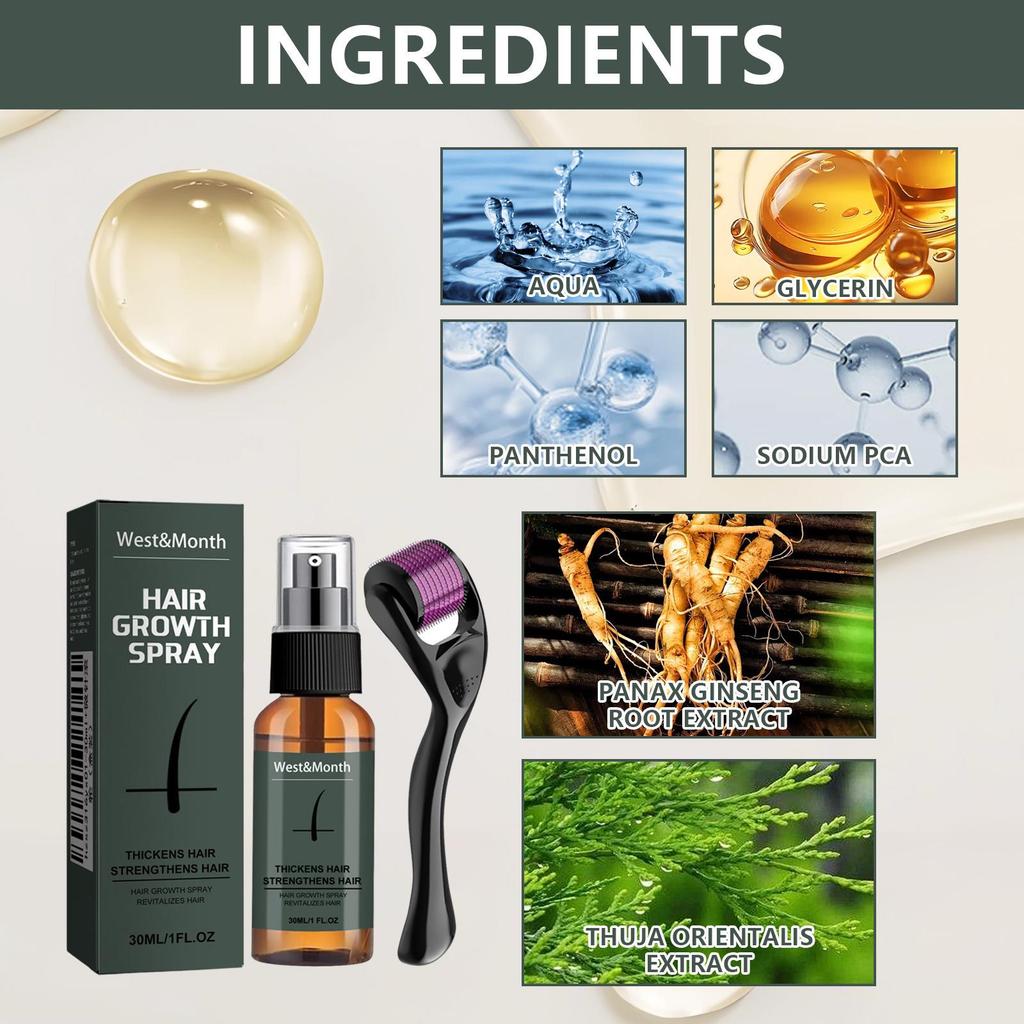 West&Month Men's Beard Nourishing & Moisturizing Spray Set - Smooths & Shines.