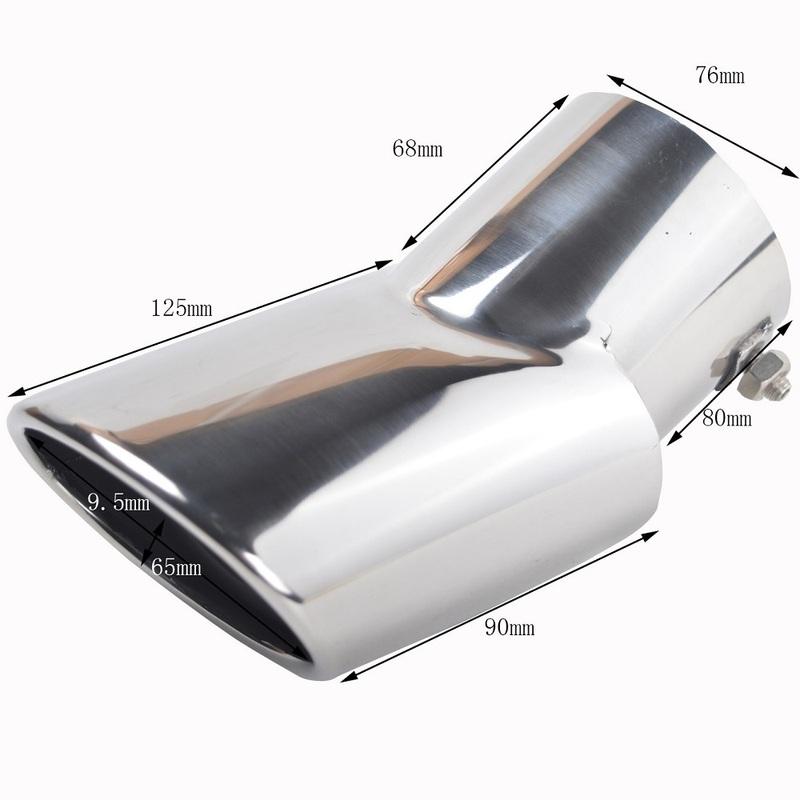 FOR 2017- 2018   HONDA CR-V CRV Auto Car Exhaust Rear Tail Pipe Tip Muffler Trim Stainless Steel Parts Accessories