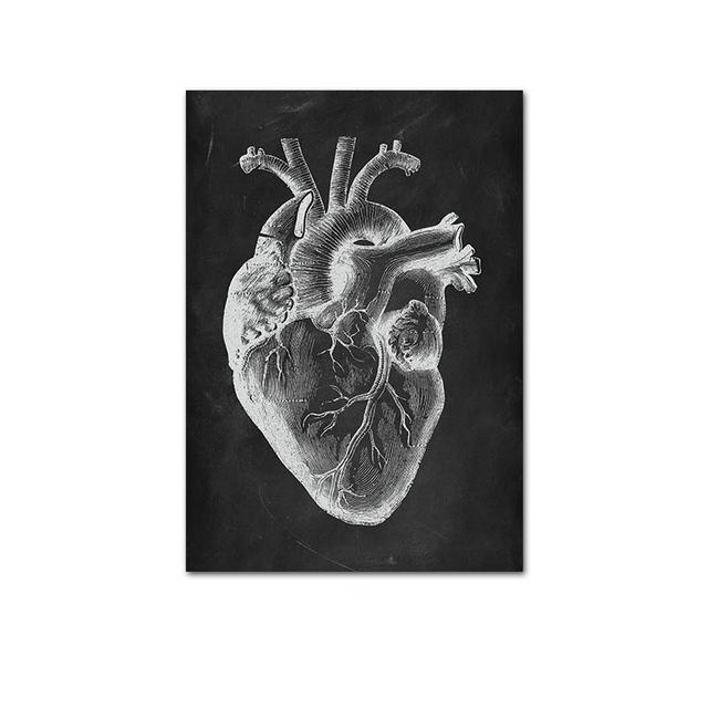 Human Musculoskeletal Heart Anatomy Skeleton Poster Canvas Painting and Printmaking Home Room Painting Decorative Art No Frame