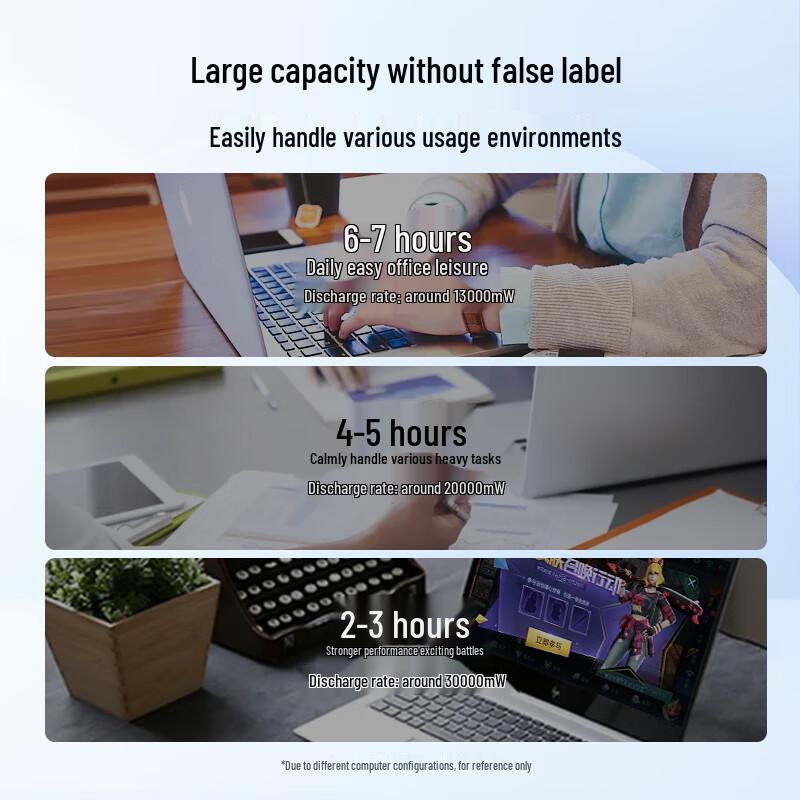 Jinling Shenbao Apple Laptop Replacement Battery