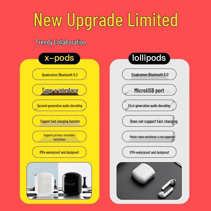 Edifier X-Pods Edison Chen Special Edition True Wireless Earbuds