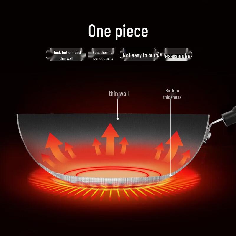 Supor Traditional Cast Iron Wok