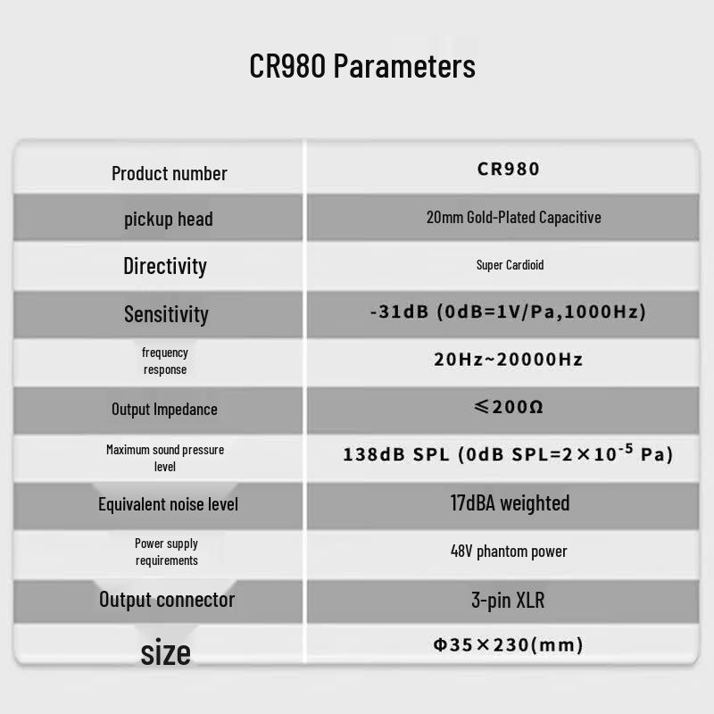 797audio CR980 Condenser Conference Microphone (CN Version)