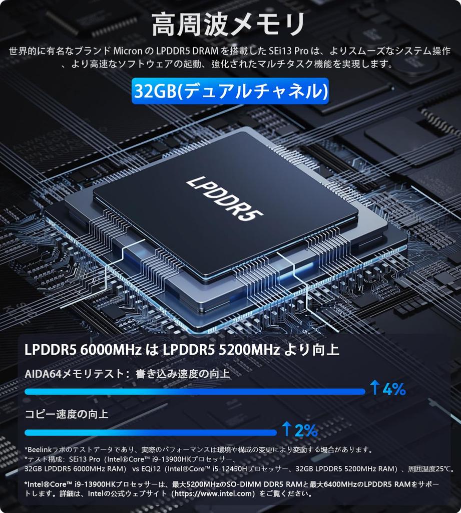 Beelink SEi 13 Pro Mini Intel Core I9 13900HK Up To 32GB 1TB PCIe Triple PC, (14-core/20-core, 5.4GHz), LPDDR5X, M.2 4.0 SSD, Display,