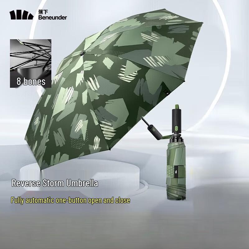 

Beneunder Three-Fold Windproof 8-Bone Umbrella