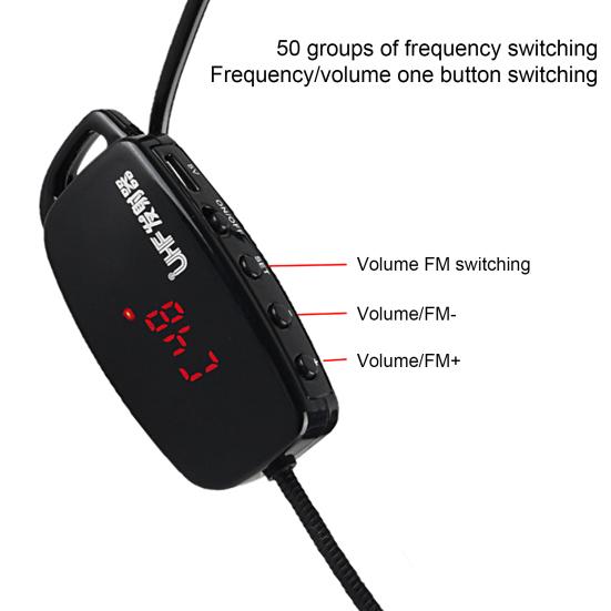 Voice Amplifier Anti-interference Independent Frequency Band Plug And Play Wireless Microphone Radio Headset for Outdoor