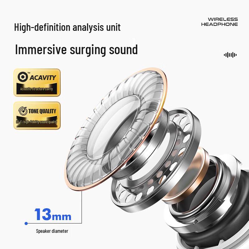 Newmine LY68 TWS Wireless Bluetooth Gaming Earbuds