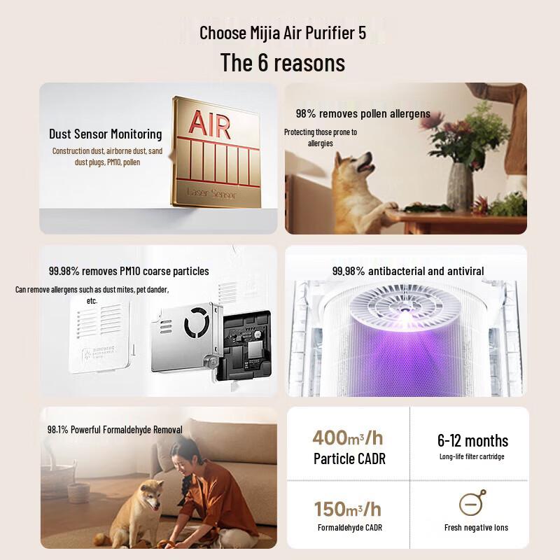 Xiaomi Smart Air Purifier 5 CN plug (adapter included)