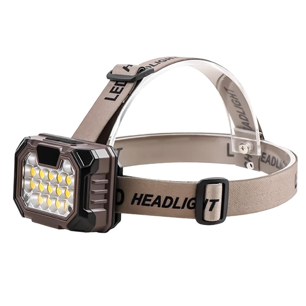 

Индукционный налобный фонарь с датчиком движения, супер яркий налобный фонарь с зарядкой через USB, мощный налобный фонарь для кемпинга на открытом воздухе, бега