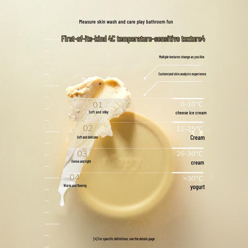 Runpei 3-in-1 Body Scrub