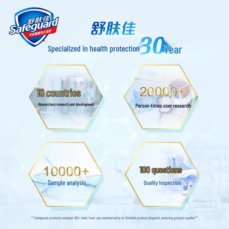 Safeguard Shower Gel Duo Pack