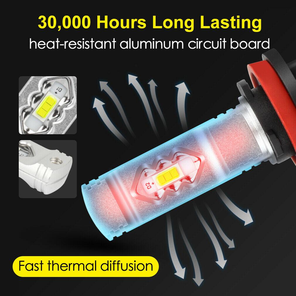 ICE BLUE 8000K H11 LED H8 HB4 9006 9005 HB3 Car LED Bulbs Wireless Turbo Led Fog Lamp Auto Driving Running Lamp 12V New Chips