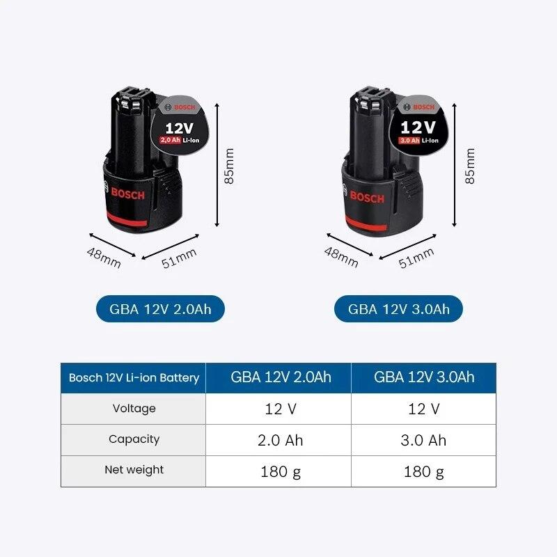 Bosch GBA 12V-2A  GBA 12V-3A  12V Battery Compatible with Bosch 12V Li-ion Power Tools