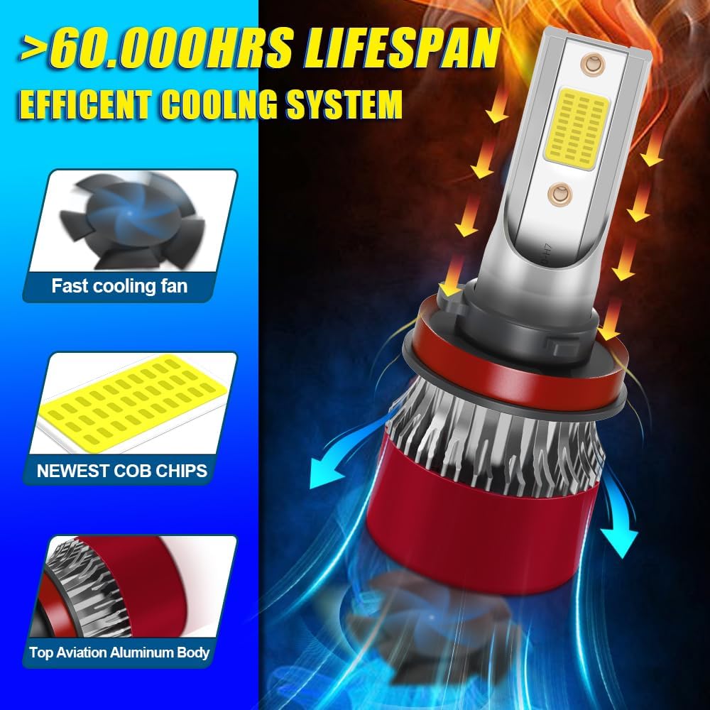 Light Bulbs Compatible for Chevrolet Silverado 1500 2500 3500HD   H11/H9 High Beam H11/H9 Low Beam Fog Light Brightness 800% with Fan Plug and Play