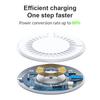 30W Wireless Charging Mobile Phone Wireless Charger Pad for iPhone Samsung Xiaomi Android round Ultra-Thin Fast Desktop Charging