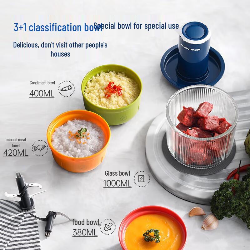 Morphy Richards Electric Food Chopper & Grinder