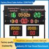 Basketball Electronic Scoreboard with 24-Second Shot Clock
