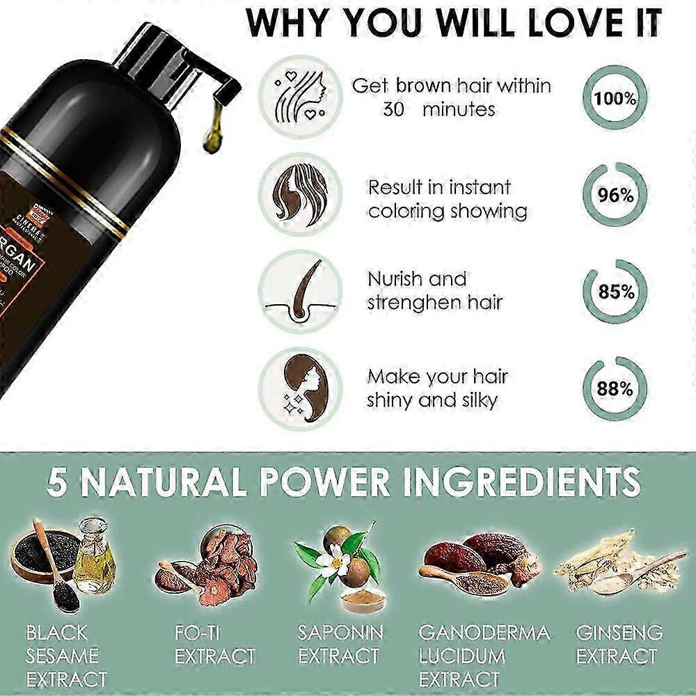 Shampoo Tinta Istantanea per Copertura Capelli Grigi, Shampoo Colorante per Capelli Uomo/Donna, 3 in 1 - Copertura 100% dei Grigi, Shampoo per Capelli con Ingredienti Erbali 420ML_i*