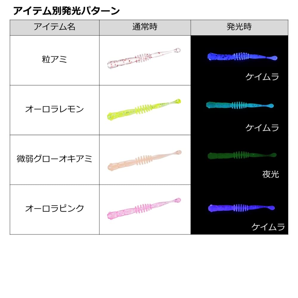 DAIWA Rockfish/Aji Worm Aji Hunter Worm Whitebait 2.0 Aurora Pink
