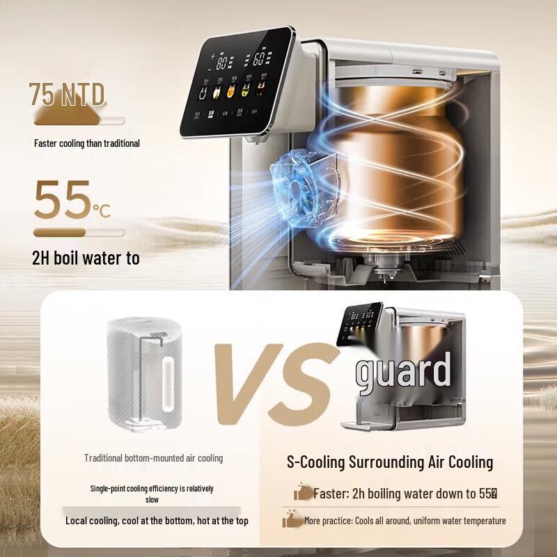 Midea Little Magic Cube Pro 5L Smart Hot Water Dispenser