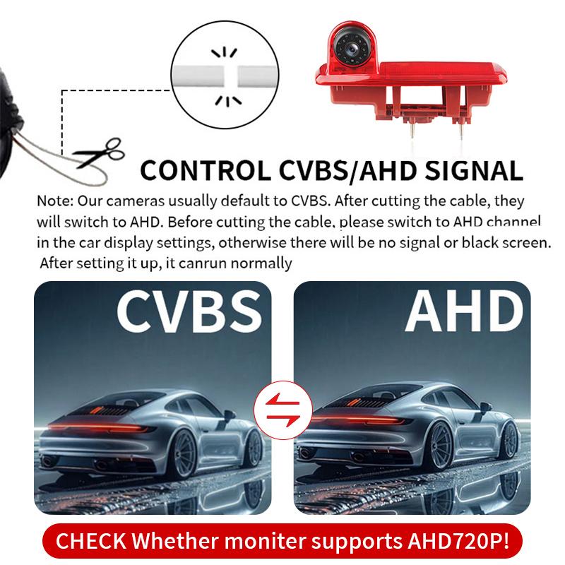 AHD Car Brake Light Rear view Reverse Camera For OPEL VIVARO 2014 RENAUL Trafic 3 Waterproof Night Vision Backup Camera