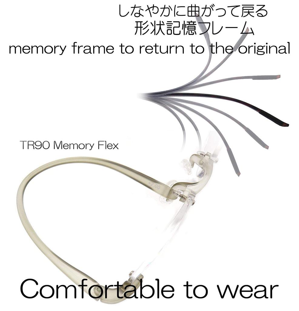 Library Compact Ultra-Lightweight TR90 Frame Two-Point Reading Glasses for Men, +1.50 (Case Included) 4230-15