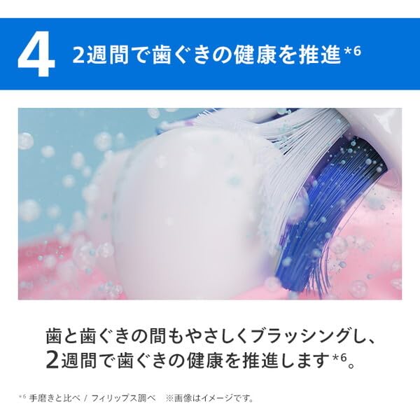 Philips Sonicare Gentle Plus Bürstenköpfe (2er-Pack) HX6052/93